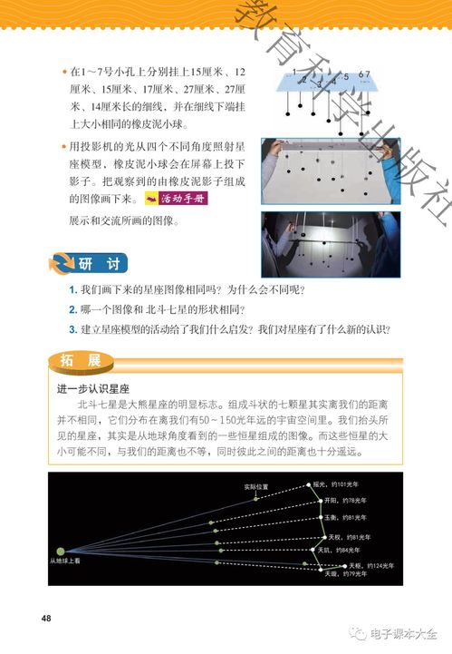 2021新改版教科版科學(xué)六年級下冊電子課本教材 高清PDF下載與材料科學(xué)研究解析