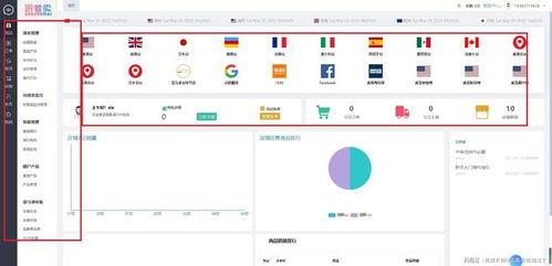 亞馬遜新手入門小知識(shí)