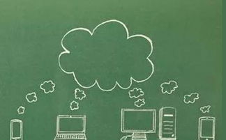 云erp系統的錯誤看法,你中了幾槍