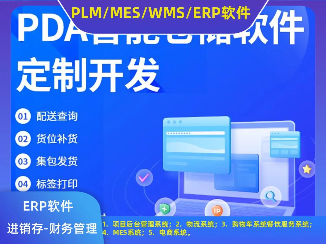 erp軟件管理系統電話;erp軟件定制電話; #企業erp軟