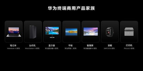 華為 消費者業務 正式變更為 終端業務 ,全面進軍商用領域
